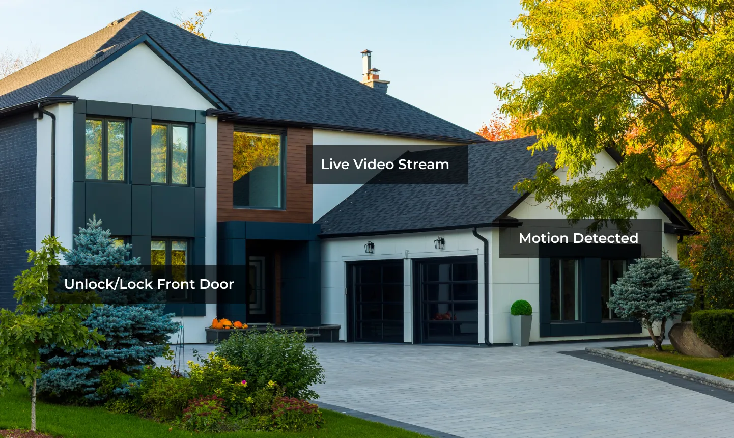 Control4 security alerts showing live video, motion and door-lock actions around a home